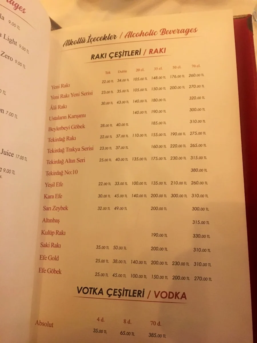 Ayıntap İnci Restoran - Görsel 8