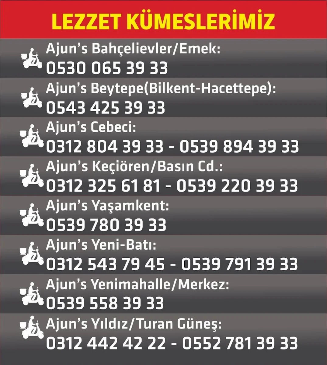 AJUN’S CHICKEN Cajun&Burger CEBECİ - Görsel 3