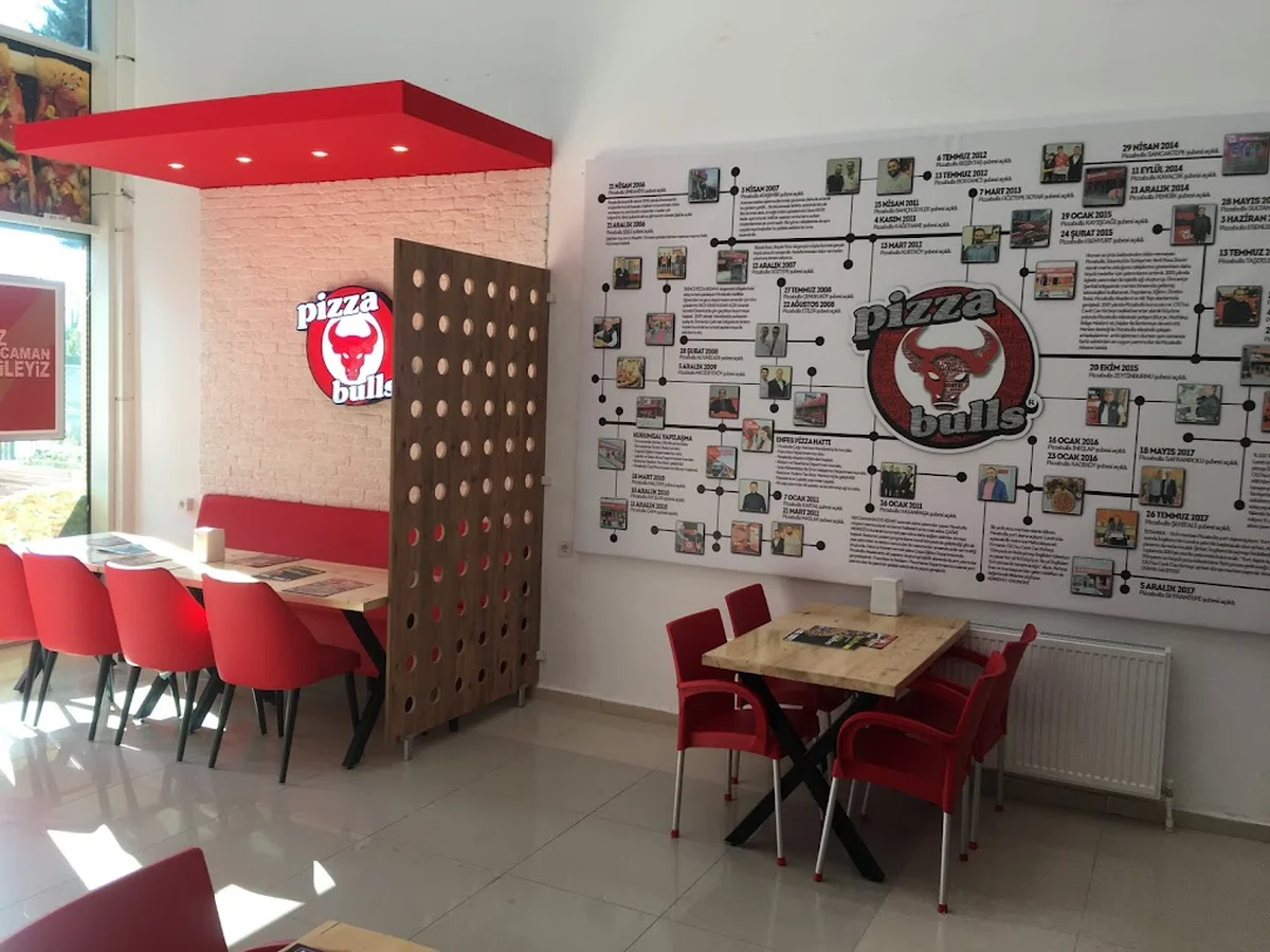 Pizzabulls Bahçeşehir 2. Kısım – Başakşehir - Görsel 3