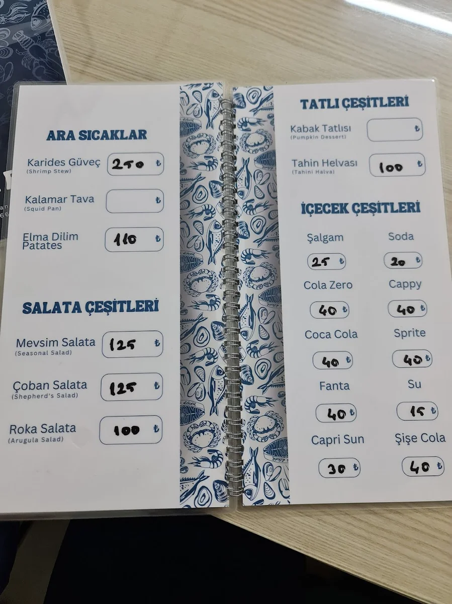 Balıkçı Fiko - Görsel 4