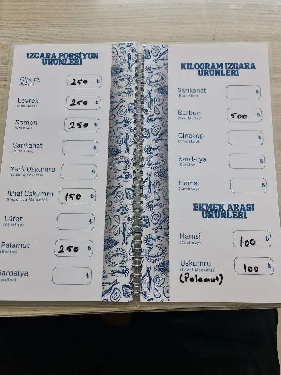 Balıkçı Fiko - Görsel 6